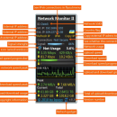 Network Monitor II freeware screenshot