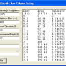 ChannelStorage freeware screenshot