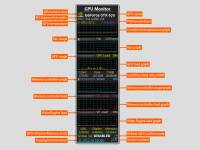 GPU Monitor freeware screenshot