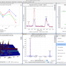 MZmine freeware screenshot