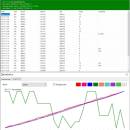 Alternate ConsumptionCalc freeware screenshot