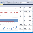 dbForge Monitor for SQL Server freeware screenshot