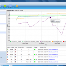 CuteRank Keyword Ranking Tool freeware screenshot