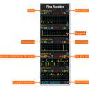 Ping Monitor freeware screenshot