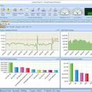 Capsa Network Analyzer Free Edition freeware screenshot