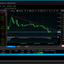 Forex Simulator freeware screenshot