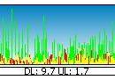 BitMeter 2 freeware screenshot