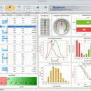 Scorecard Validation Software freeware screenshot