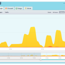 GlassWire Firewall freeware screenshot